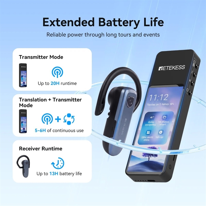 AudioPlus AI-oversættelsessystem TT136 – 5 personer - billede 9